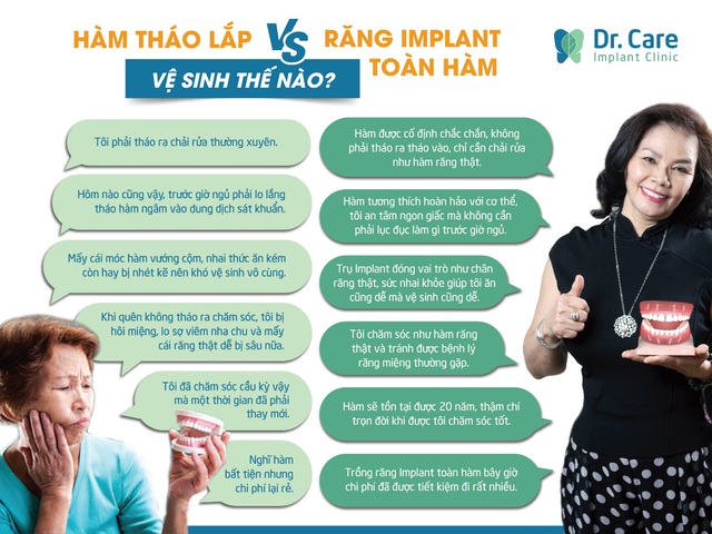 Lời khuyên giúp bạn sống thoải mái khi mất răng toàn hàm - Ảnh 1.