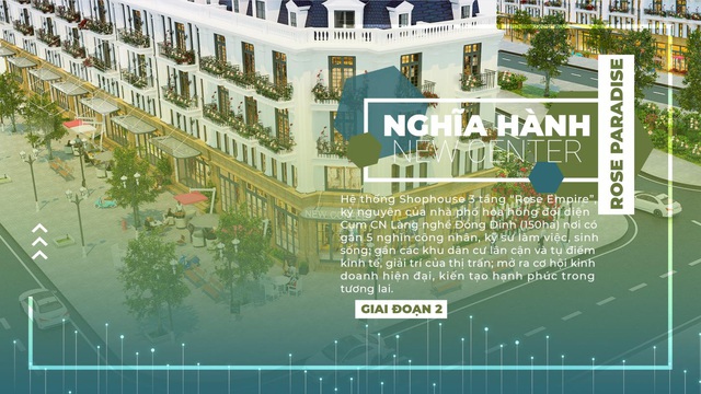 Tinh hoa chắt lọc của dự án Nghĩa Hành New Center Quảng Ngãi - Ảnh 3.