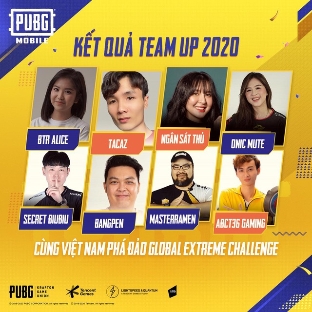 Team Up 2020: Streamer Việt khẳng định độ hot khi chiếm hẳn 3 slot trong khu vực - Ảnh 1.