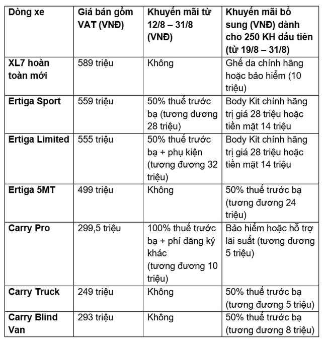 Những điều bố mẹ trẻ cần lưu ý khi đi xe ô tô cùng bé - Ảnh 4.