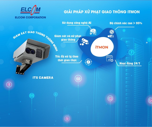 ELCOM chính thức trình làng một loạt sản phẩm công nghệ mới - Ảnh 1.