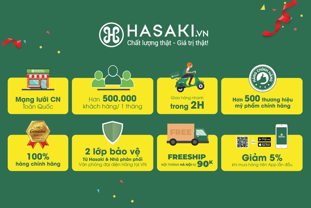 Deal 1K-5K-15K mừng khai trương Hasaki CN15: Toàn hàng hot hit, có cả fullsize, tín đồ làm đẹp chắc chắn “thích mê” - Ảnh 5.