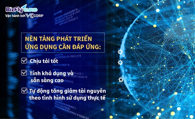 Phát triển ứng dụng điện thoại di động - thị trường tiềm năng triệu đô và bài toán hạ tầng công nghệ - Ảnh 2.