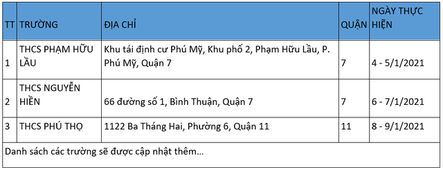 Dược phẩm Vinh Gia: Tổ chức Tư vấn tăng chiều cao cho học sinh phía Nam - Ảnh 2.