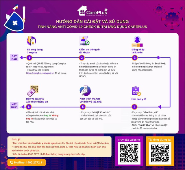 CarePlus ra mắt tính năng Anti Covid Check in cho các doanh nghiệp - Ảnh 1.