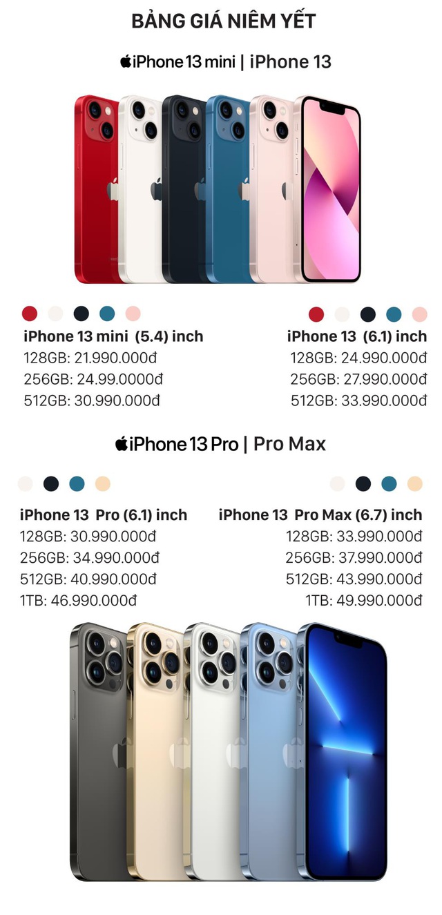 [HOT] Rinh iPhone 13 Series, ưu đãi thả ga trên Tiki: Giảm đến 6 triệu đồng, trả góp 0% - Ảnh 2.