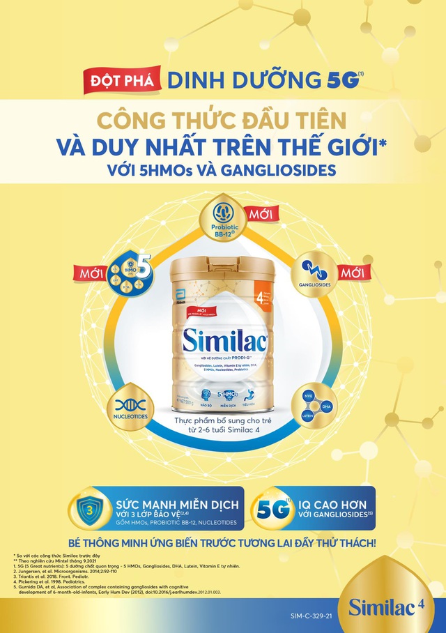 Similac – Đột phá dinh dưỡng 5G giúp trẻ ứng biến trước thế giới đầy biến động - Ảnh 1.