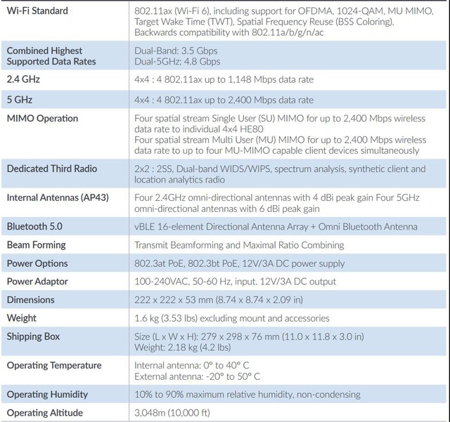 Thiết bị phát sóng WIFI Juniper Wireless Access Point AP43 Series - Ảnh 1.