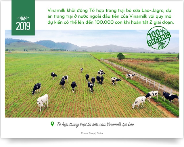 Vinamilk: 15 năm xây hệ thống trang trại với bộ sưu tập các tiêu chuẩn quốc tế - Ảnh 7.