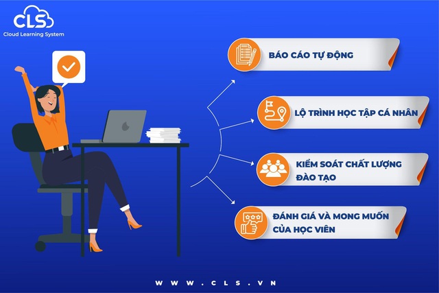 Kyna.vn và CLS E-learning hợp tác, giúp các tổ chức học online toàn diện - Ảnh 4.