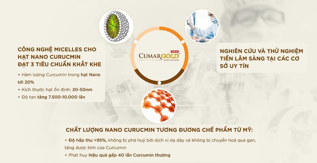 TPBVSK CumarGold New - Sản phẩm dạ dày công nghệ cao - Ảnh 1.