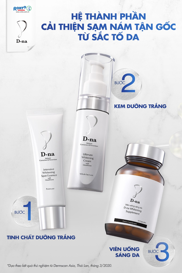 Phương pháp dưỡng trắng da gì mà khiến 100% chị em phụ nữ đồng tình hiệu quả chỉ sau nửa tháng - Ảnh 5. Phương pháp dưỡng trắng da gì mà khiến 100% chị em phụ nữ đồng tình hiệu quả chỉ sau nửa tháng - Ảnh 5.