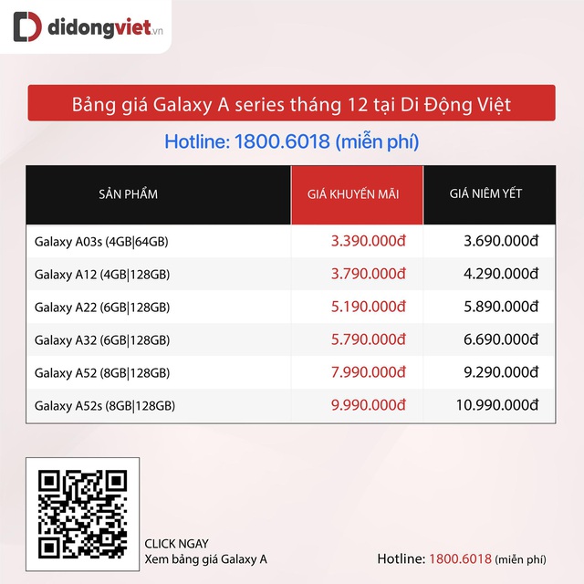 Đâu là lý do khiến Galaxy A series vẫn luôn hút khách trong 2021? - Ảnh 1.