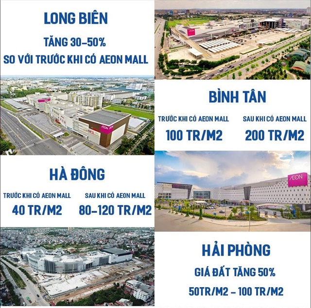 Aeon Mall có thực sự ‘thổi’ giá bất động sản Huế lên cao? - Ảnh 1.
