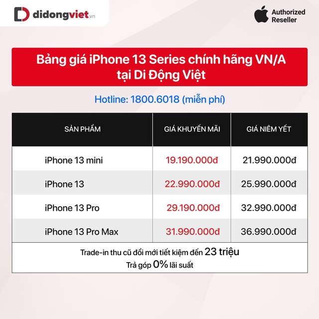 Bộ tứ iPhone 13 xưa đã hot nay lại càng hút hàng với ưu đãi dịp Giáng sinh - Ảnh 1.