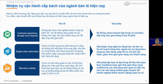 Chuyển đổi số ngành bán lẻ - Giải pháp khôi phục hậu Covid - Ảnh 1.