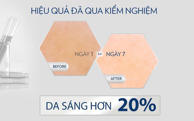 AHA, HA và Niacinamide có trong dưỡng thể liệu có đáng “đồng tiền bát gạo? - Ảnh 4.