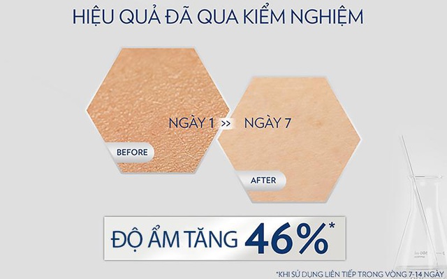 AHA, HA và Niacinamide có trong dưỡng thể liệu có đáng “đồng tiền bát gạo? - Ảnh 6.