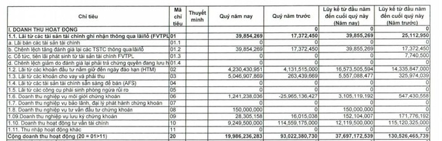 APG và hành trình “về đích” thành công giữa một năm biến động - Ảnh 2.