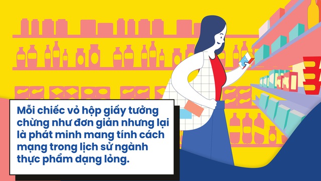 3 lý do vì sao nên chọn đồ uống đựng trong hộp giấy - Ảnh 2.