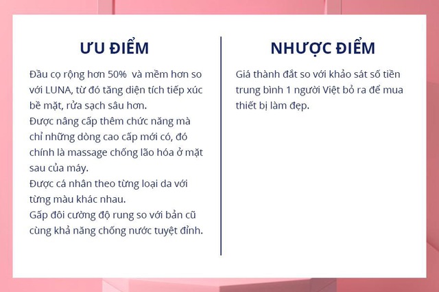 Thương hiệu FOREO đình đám đã chọn được đối tác đầu tiên tại Việt Nam - Ảnh 13.