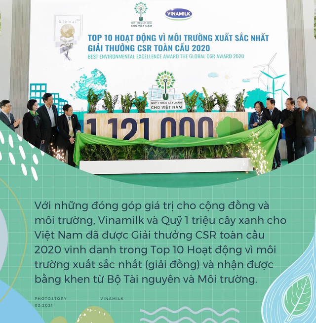 Các chương trình CSR tạo nên dấu ấn Vinamilk trong năm 2020 - Ảnh 10.