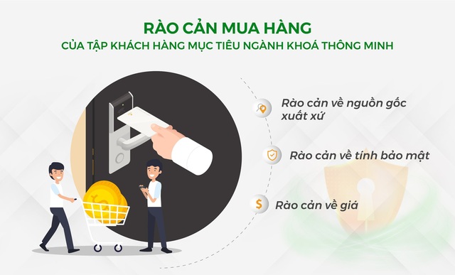 Doanh nghiệp khai thác chưa tới 1% tiềm năng thị trường Khóa thông minh Việt - Ảnh 3.