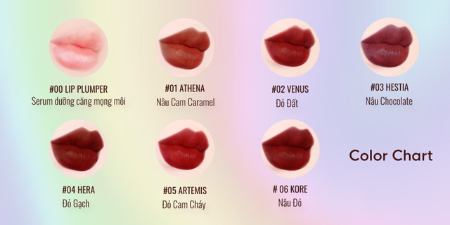 Beauty blogger Rư chỉ cách hack môi dày hơn với hai bộ son đình đám này mà không cần tiêm filter - Ảnh 6.