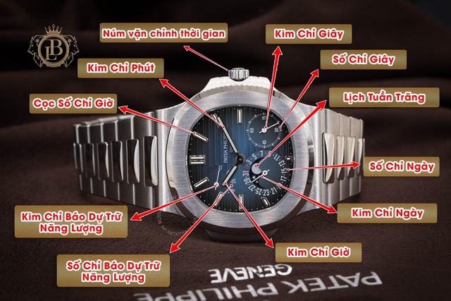 Boss Luxury chỉ ra 5 lưu ý quan trọng khi chọn mua đồng hồ cao cấp - Ảnh 4.