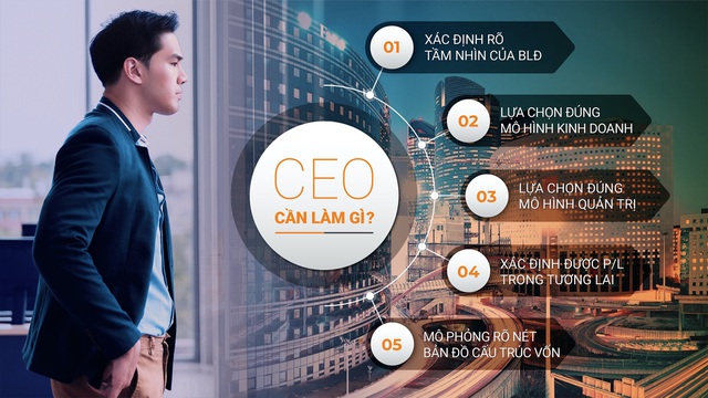 500 CEO quy tụ để cập nhật xu hướng cạnh tranh tầm nhìn 2030 - Ảnh 1.