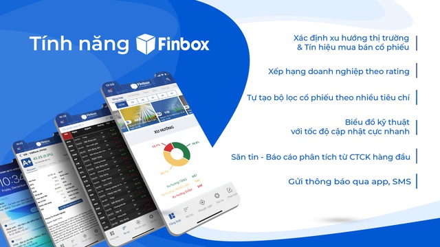 Finbox trình làng phiên bản mới: Tích hợp công cụ nhà đầu tư cần chỉ trong 1 ứng dụng - Ảnh 1.