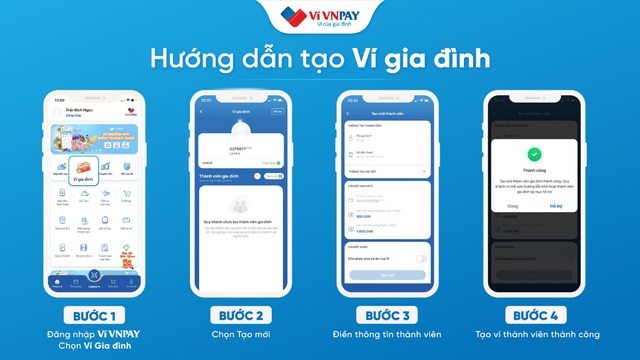 Những yếu tố giúp ví VNPAY chiếm cảm tình người dùng sau 2 tháng ra mắt - Ảnh 3.