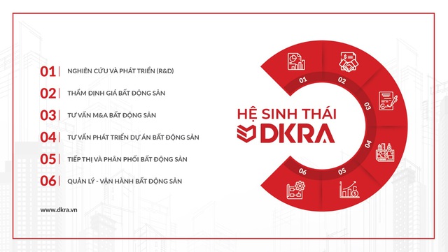 Khẳng định giá trị khác biệt, DKRA Vietnam thắng lớn tại Asia Pacific Property Awards - Ảnh 1.