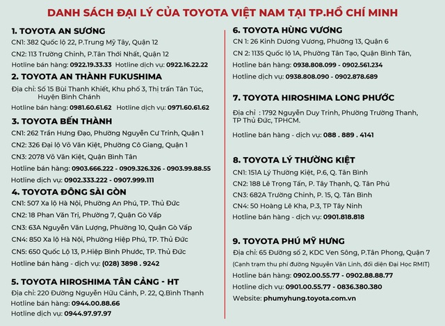 Mua Toyota Wigo ngay hôm nay nhận ngay gói quà tặng 20 triệu đồng - Ảnh 5.