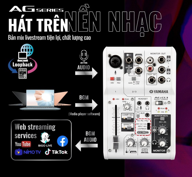 Lựa chọn mới cho người yêu công nghệ & âm nhạc – thiết bị tích hợp USB Interface từ Yamaha - Ảnh 2.