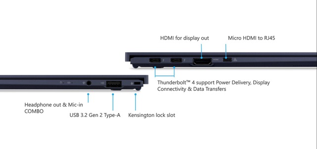 ASUS ExpertBook B9 - Chiếc laptop hoàn hảo dành cho doanh nhân - Ảnh 2.
