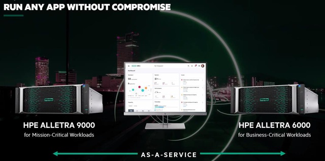 HPE hiện thực hoá tầm nhìn mới về quản lý dữ liệu và cơ sở hạ tầng - Ảnh 2.