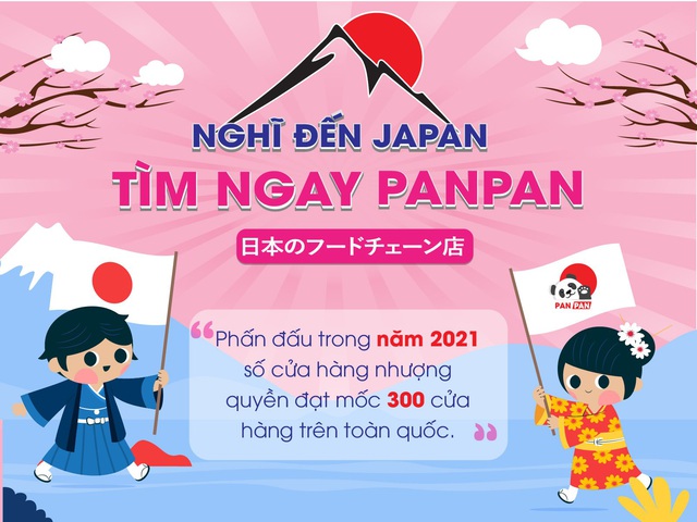 Những điều cần biết về Nhượng quyền kinh doanh chuỗi cửa hàng Nhật – PANPAN - Ảnh 3.