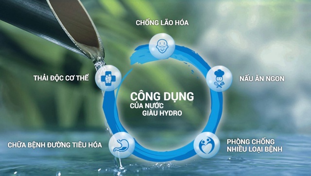 Giải mã máy lọc nước RO Feroli G8 Hydrogen đang được người tiêu dùng săn lùng - Ảnh 1.
