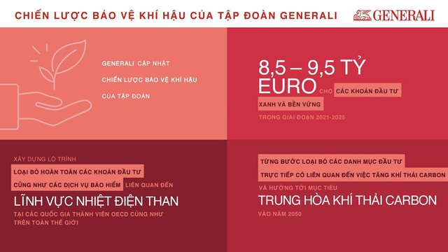 Generali cam kết 9,5 tỷ Euro cho các khoản đầu tư xanh và bền vững - Ảnh 1.