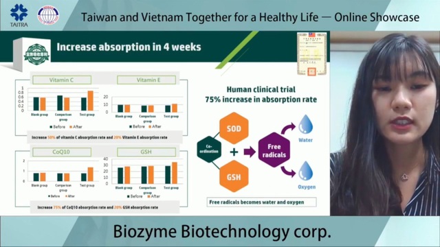 Những giải pháp đột phá trong lĩnh vực chăm sóc sức khỏe - Ảnh 2.