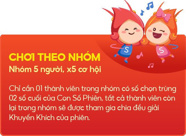 Nghìn lẻ điều thú vị khi ở nhà: Rủ nhóm bạn chọn Số Gì Đây, cùng chia kho Shopee Xu khủng - Ảnh 1.