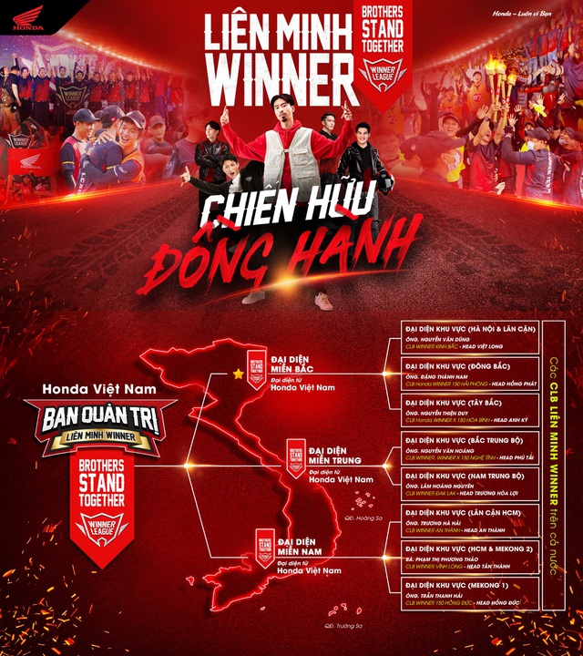 Liên minh Winner công bố cấu trúc cộng đồng - Ảnh 1.