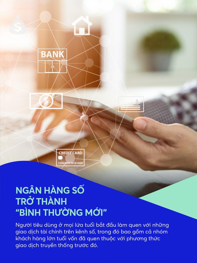 Kỳ vọng về Ngân hàng số bình thường mới - Ảnh 1.