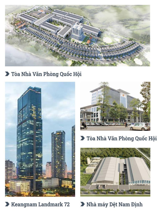 TTB Group tiên phong chuyển đổi số trong phân phối sản phẩm xây dựng - Ảnh 4.