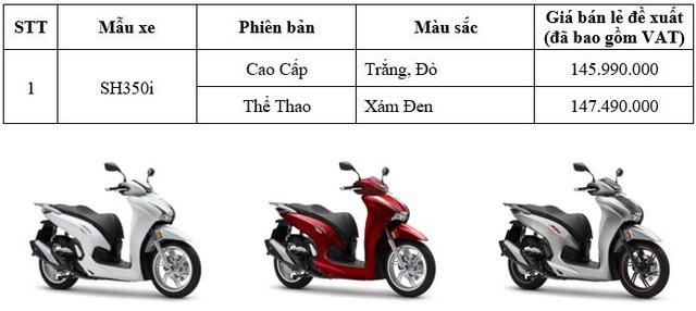 Honda SH350i hoàn toàn mới vừa ra mắt có điểm nổi bật gì? - Ảnh 3.