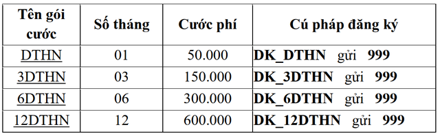 Sim data MobiFone max dung lượng, không giới hạn tốc độ, chỉ 50k/tháng - Ảnh 3.