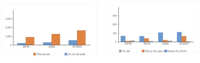 Ấn tượng kết quả sau 3 năm đổi mới - Ảnh 1.