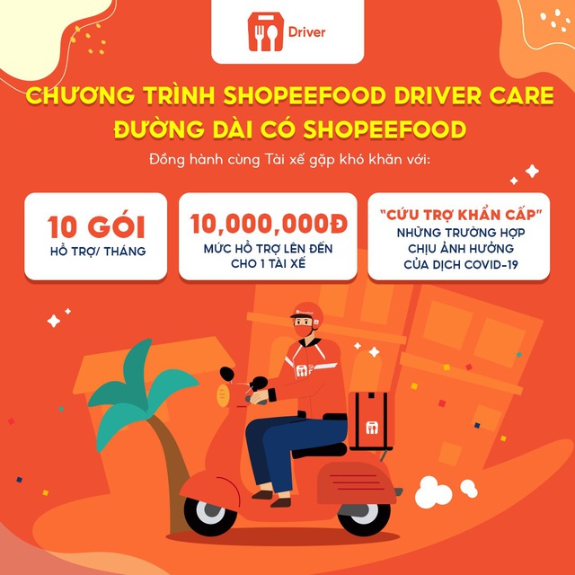 ShopeeFood đã hỗ trợ gần 700 triệu đồng cho tài xế trong giai đoạn dịch COVID-19 - Ảnh 3.