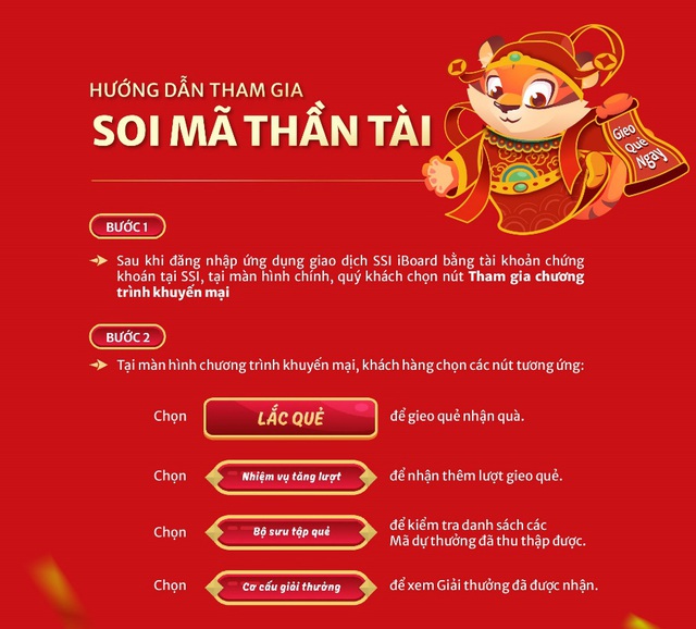 “Soi mã thần tài” – Tựa game thú vị cùng nhà đầu tư SSI đón năm mới - Ảnh 2.